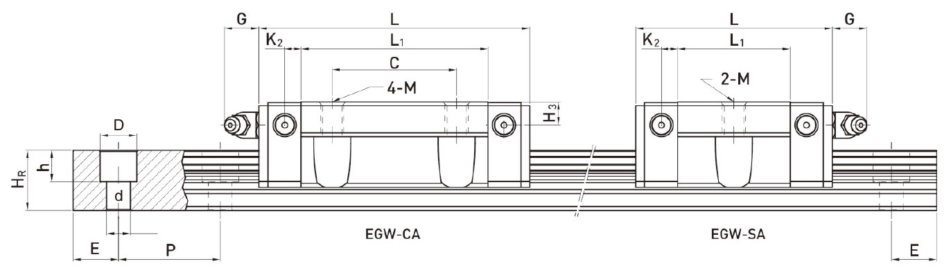 EGW-SA/EGW-CA(图2)